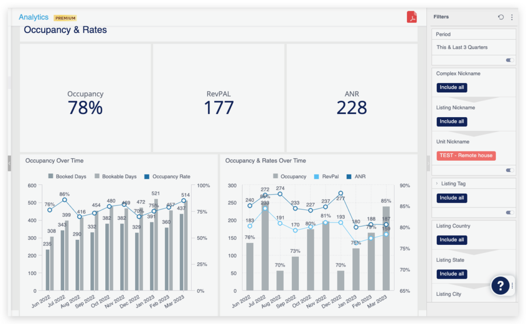 mytripify occupancy stats